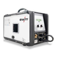 Сварочный полуавтомат EWM PICOMIG 180 SYNERGIC TKG (090-005546-00502)